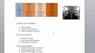 Italian modal verbs dovere-potere-volere - Italian with Prof Corsini