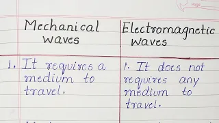 Difference between Mechanical waves and Electromagnetic waves