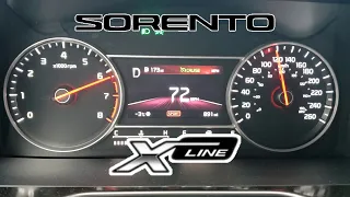 Kia Sorento Turbo 0-60 Mph / 0-100 km/h Acceleration Test