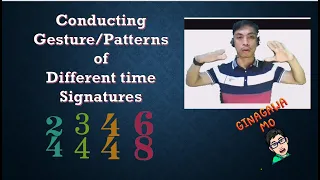 Conducting Patterns of 2/4, 3/4, 4/4, and 6/8 MELC, music Week 4
