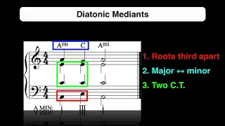 Chapter #X-7 Diatonic Mediants