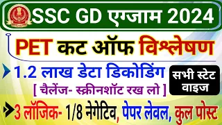 SSC GD 2024 All State PET Cut Off | SSC GD Expected Physical Cut Off 2024 |SSC GD Final Cut Off 2024