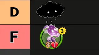 Mega Grow Tier List 2023