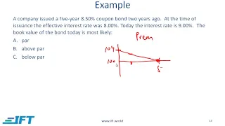 Level I CFA: Non-current (Long-Term) Liabilities-Lecture 2