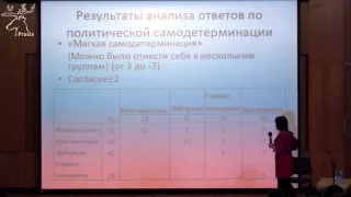 Митина О В. - Психосемантический подход в политических исследованиях