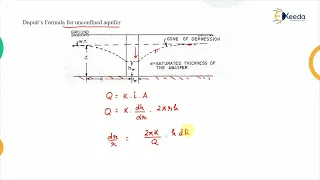 Darcy's Law and Duipits Theory -  Ground Water and Well Hydraulics - Water Resource Engineering 1