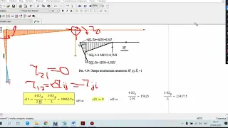 РГЗ "Расчет рамы методом перемещений" Вычисление коэффициентов канонических уравнений