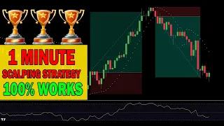 Easy 1-Minute Forex Scalping Strategy | Sniper Entry Strategy Using Parabolic SAR