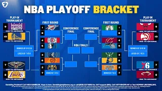 Can the Lakers beat Denver? Celtics to the Finals? Warriors Dynasty OVER? NBA Playoffs are HERE