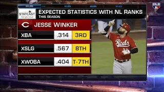 2 of the NL's best hitters... in the same lineup!