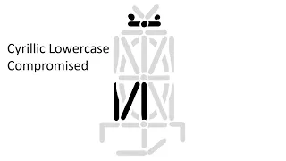 33 Segmented Display - Low Compromised Latin and Cyrillic Display