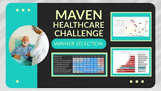 Learn Data Visualization From The Maven Healthcare Challenge's Winner Selection Voting Round