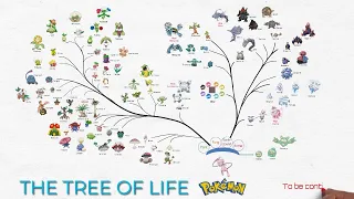 Pokemon: The Evolution Tree Part I  (Continuation Of The Legendary Family Tree)