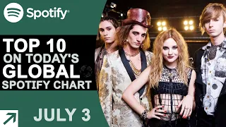 Top 10 on Today's Global Spotify Chart (7/3/21)