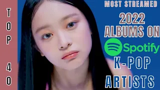 [TOP 40] MOST STREAMED ALBUMS BY KPOP ARTISTS ON SPOTIFY | RELEASED IN 2022