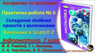 Практична робота № 6. Складання лінійних проектів з величинами (Scratch 2) | 7 клас | Ривкінд