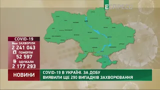 Коронавірус в Україні: статистика за 11 липня