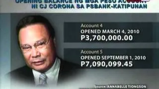 NTG: Impeachment Court, nagdesisyon na sundin ang TRO ng SC (021412)