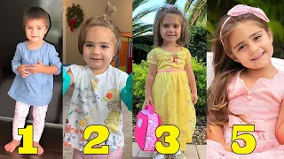 Mia Odnovol (Nastya Artem Mia) Body Transformation || From 1 To 5 Years Old 2021