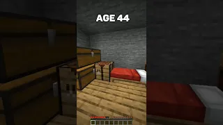 Secret Bases in Minecraft At Different Ages (World Smallest Violin) #shorts