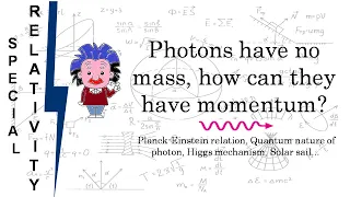 How can a photon have momentum | Special relativity | Special relativity explained | Photon momentum