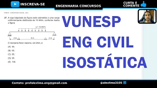 Eng Civil - Vunesp - CODEN Nova Odessa 2021 - Isostática