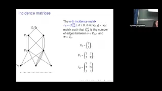 Olena Karpel (AGH University of Science and Technology), "Tail invariant measures on Bratteli (...)"