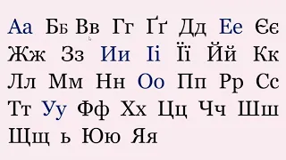 Ukrainian alphabet