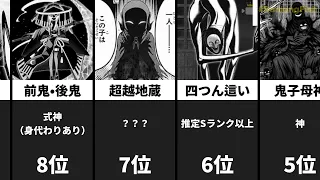 ダークギャザリング強さランキング#アニメ #漫画 #ダークギャザリング