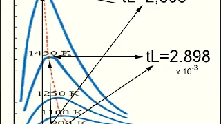 Познание мира (world cognition) 4 постоянная Планка (Planck constant)