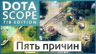 Dotascope TI8 Edition: Пять причин