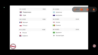 1/8 финала чемпионата мира расписание