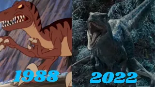 Evolução do Velociraptor (1988 - 2022)