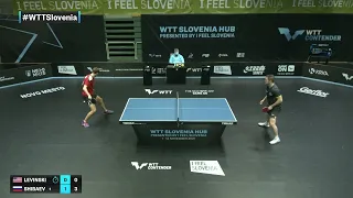 Mishel Levinski vs Alexander Shibaev | WTT Contender Novo Mesto 2021 | MS | Qual