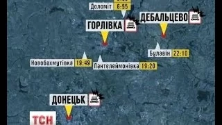 Невідомі підірвали залізницю поблизу Донецька