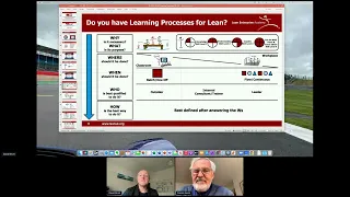 How to Develop Lean Learning Processes Using the Lean Transformation Framework