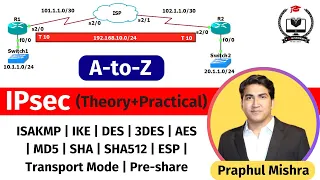 IPsec Between Two Cisco Edge Routers | Site-to-Site IPsec VPN Configurations #ipsec