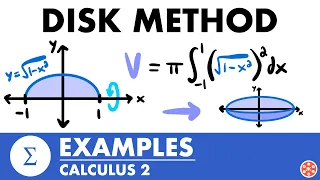 The Disk Method Examples | Calculus 2 - JK Math