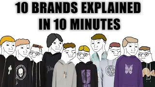 10 Notable Fashion Brands Explained in 10ish Minutes