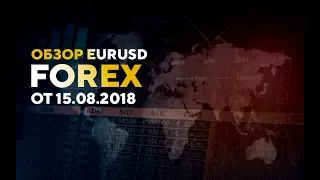 Форекс аналитика eurusd