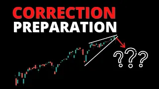 CORRECTION PREPARATION (S&P500, SPY, QQQ, DIA, IWM, ARKK, BTC)