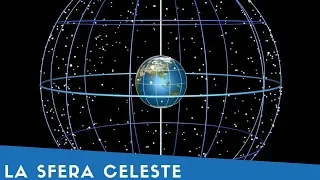 La Sfera Celeste (Astronomia)
