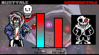 DustTale VS HorrorTale Power Levels / داست تيل ضد ايرور تيل