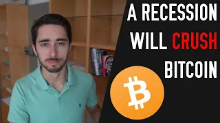 Bitcoin Macro Analysis | Much More Pain To Come ⚠
