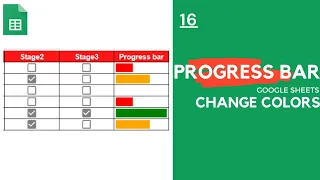 Adding Colors to a Progress Bar in Google Sheets