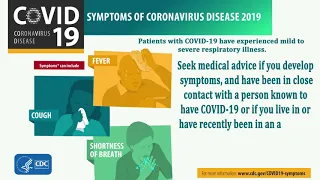 COVID-19 Awareness: Coronavirus Symptoms