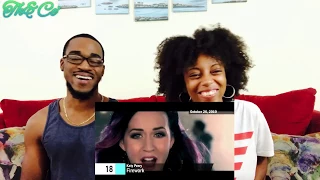 KATY PERRY'S MUSIC EVOLUTION ! (Th&Ce' Reaction)