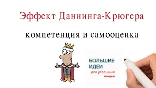 Эффект Даннинга-Крюгера: компетенция и самооценка