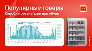 Продажи органайзера для обуви из коробок на Aliexpress. Аналитика маркетплейса