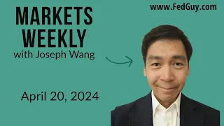 Markets Weekly April 20, 2024